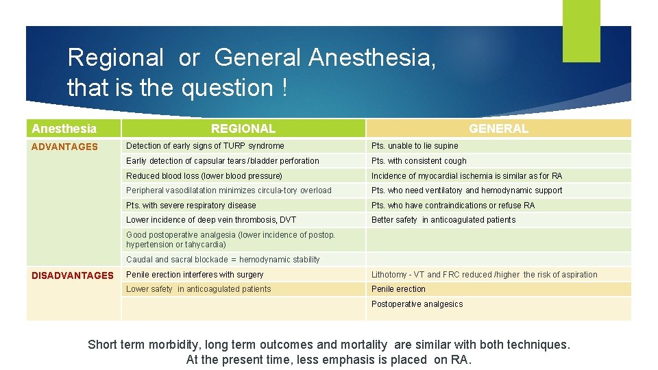 Regional or General Anesthesia, that is the question ! Anesthesia ADVANTAGES REGIONAL GENERAL Detection