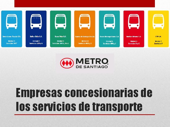 Empresas concesionarias de los servicios de transporte 