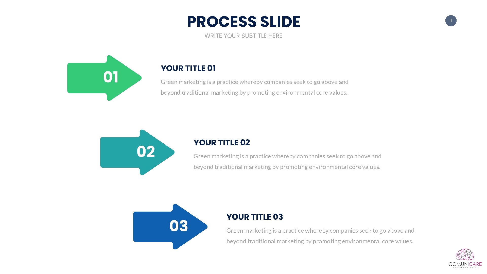 PROCESS SLIDE WRITE YOUR SUBTITLE HERE YOUR TITLE 01 01 Green marketing is a