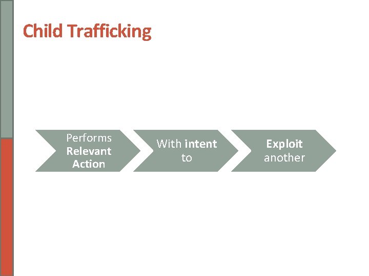 Child Trafficking Performs Relevant Action With intent to Exploit another 