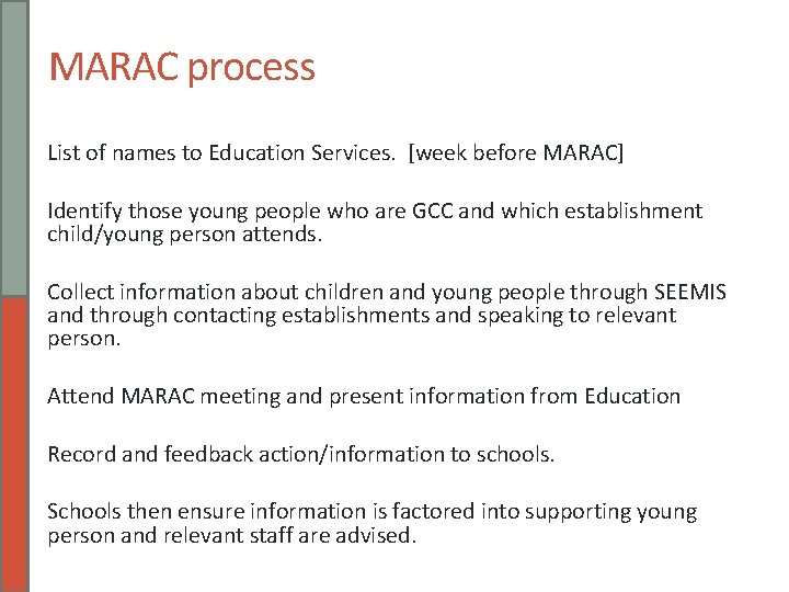 MARAC process List of names to Education Services. [week before MARAC] Identify those young