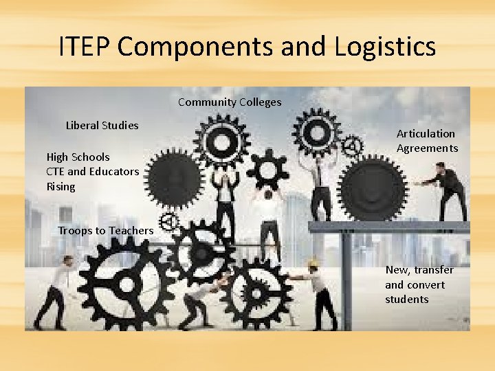 ITEP Components and Logistics Community Colleges Liberal Studies High Schools CTE and Educators Rising