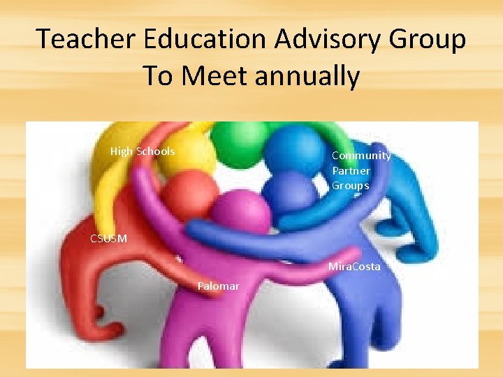 Teacher Education Advisory Group To Meet annually High Schools Community Partner Groups CSUSM Mira.