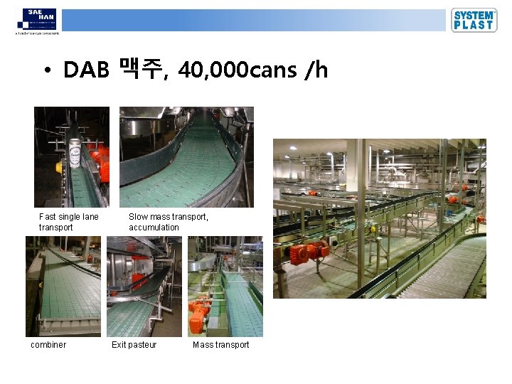  • DAB 맥주, 40, 000 cans /h Fast single lane transport combiner Slow