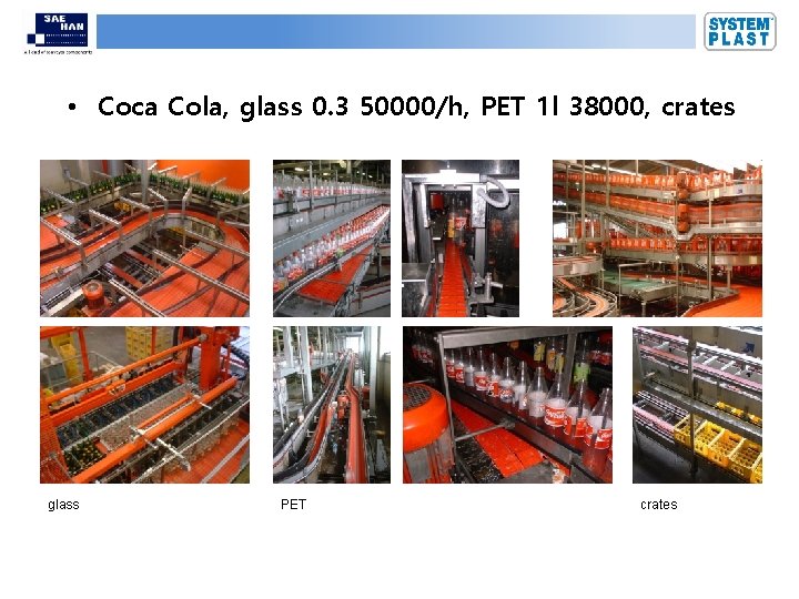  • Coca Cola, glass 0. 3 50000/h, PET 1 l 38000, crates glass