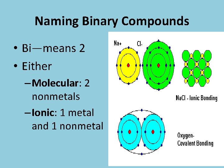 Naming Binary Compounds • Bi—means 2 • Either – Molecular: 2 nonmetals – Ionic: