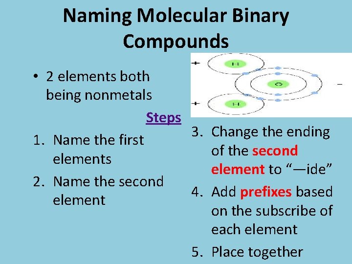 Naming Molecular Binary Compounds • 2 elements both being nonmetals Steps 3. Change the