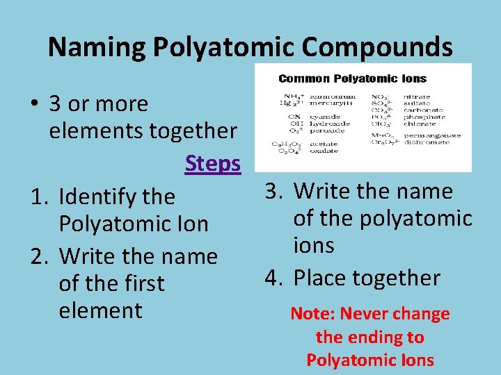 Naming Polyatomic Compounds • 3 or more elements together Steps 3. Write the name