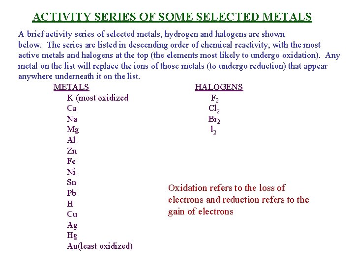 ACTIVITY SERIES OF SOME SELECTED METALS A brief activity series of selected metals, hydrogen