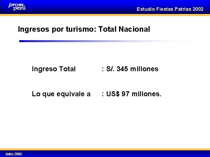 Estudio Fiestas Patrias 2002 Ingresos por turismo: Total Nacional Julio 2002 Ingreso Total : Estudio Fiestas Patrias 2002 Ingresos por turismo: Total Nacional Julio 2002 Ingreso Total :