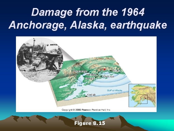 Damage from the 1964 Anchorage, Alaska, earthquake Figure 8. 15 