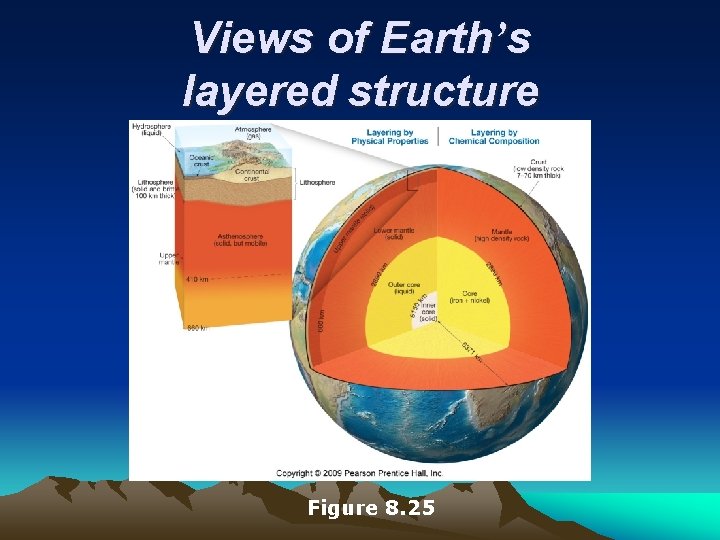 Views of Earth’s layered structure Figure 8. 25 