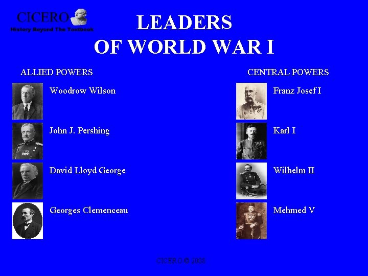 LEADERS OF WORLD WAR I ALLIED POWERS CENTRAL POWERS Woodrow Wilson Franz Josef I