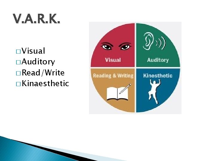 V. A. R. K. � Visual � Auditory � Read/Write � Kinaesthetic 