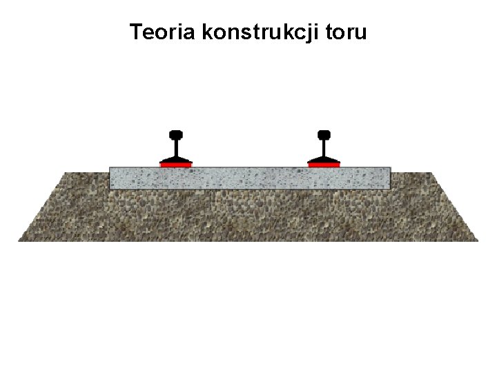 Teoria konstrukcji toru 