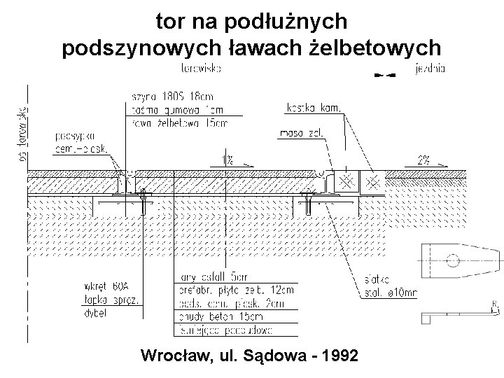 tor na podłużnych podszynowych ławach żelbetowych Wrocław, ul. Sądowa - 1992 