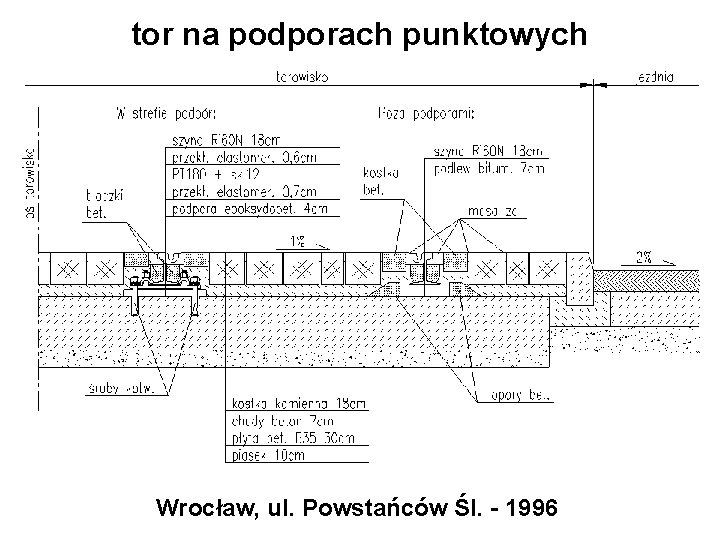 tor na podporach punktowych Wrocław, ul. Powstańców Śl. - 1996 