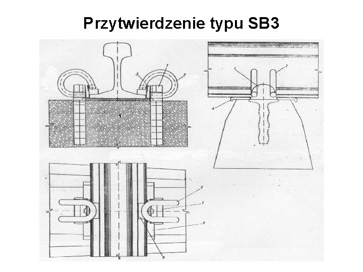 Przytwierdzenie typu SB 3 