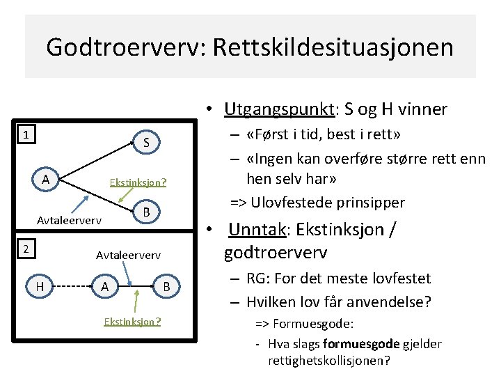 Godtroerverv: Rettskildesituasjonen • Utgangspunkt: S og H vinner 1 S A Ekstinksjon? B Avtaleerverv