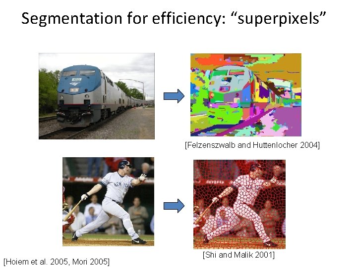 Segmentation for efficiency: “superpixels” [Felzenszwalb and Huttenlocher 2004] [Hoiem et al. 2005, Mori 2005]