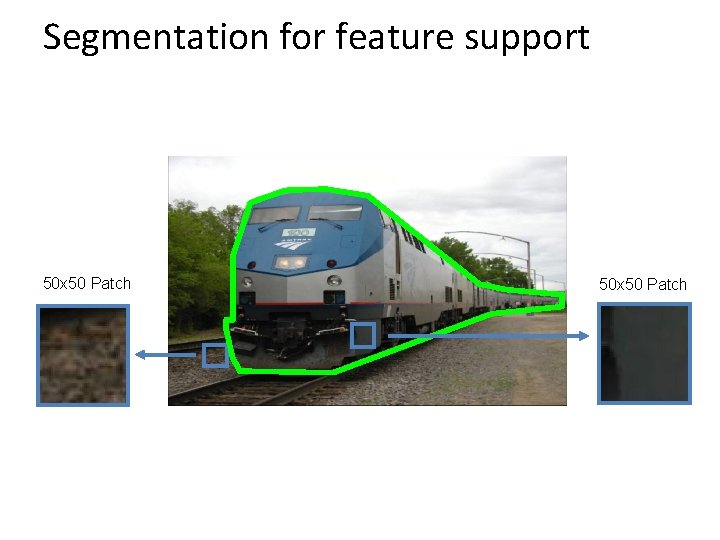 Segmentation for feature support 50 x 50 Patch 