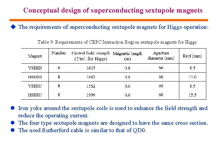 Conceptual design of superconducting sextupole magnets u The requirements of superconducting sextupole magnets for