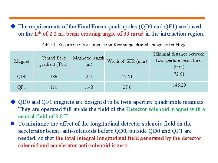 u The requirements of the Final Focus quadrupoles (QD 0 and QF 1) are