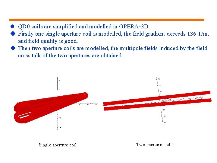 l QD 0 coils are simplified and modelled in OPERA-3 D. u Firstly one