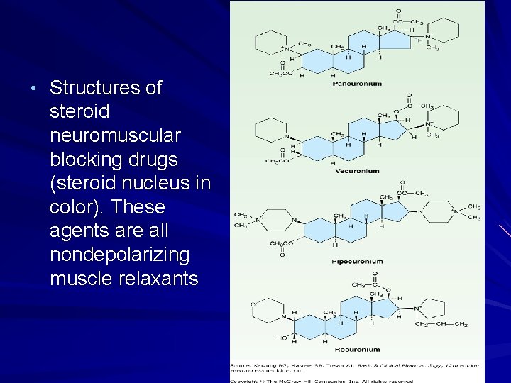  • Structures of steroid neuromuscular blocking drugs (steroid nucleus in color). These agents