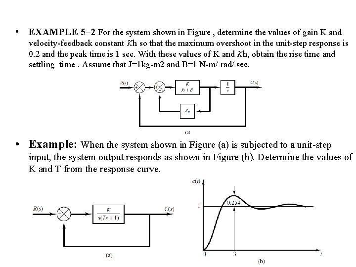  • EXAMPLE 5– 2 For the system shown in Figure , determine the