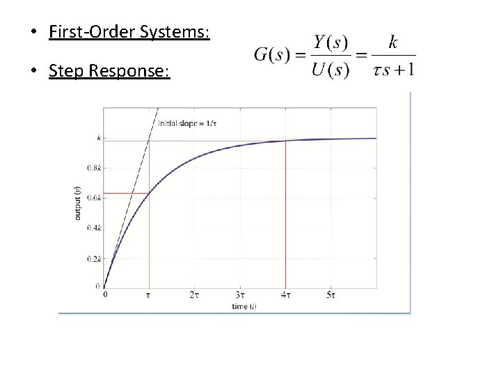 • First-Order Systems: • Step Response: 