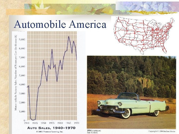 Automobile America 