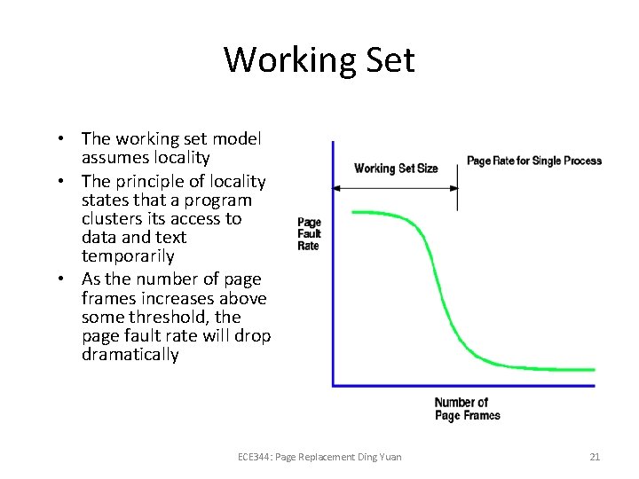 Working Set • The working set model assumes locality • The principle of locality