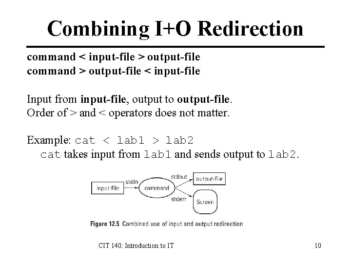 Combining I+O Redirection command < input-file > output-file command > output-file < input-file Input