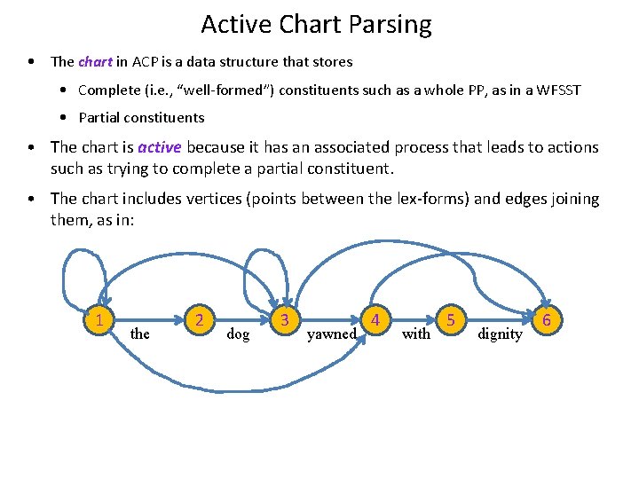 Active Chart Parsing • The chart in ACP is a data structure that stores