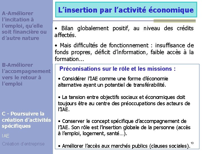 A-Améliorer l’incitation à l’emploi, qu’elle soit financière ou d’autre nature B-Améliorer l’accompagnement vers le