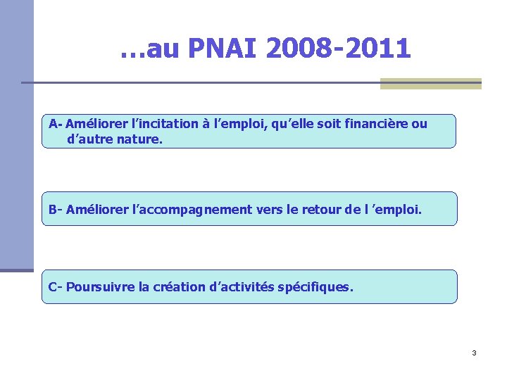 …au PNAI 2008 -2011 A- Améliorer l’incitation à l’emploi, qu’elle soit financière ou d’autre