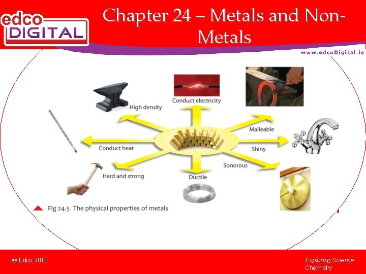 Chapter 24 – Metals and Non. Metals © Edco 2010 Exploring Science Chemistry 