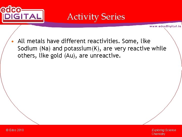 Activity Series • All metals have different reactivities. Some, like Sodium (Na) and potassium(K),