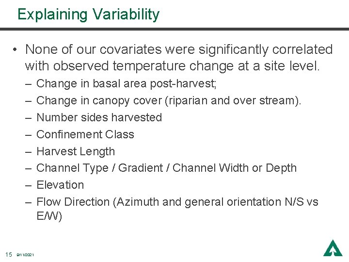 Explaining Variability • None of our covariates were significantly correlated with observed temperature change