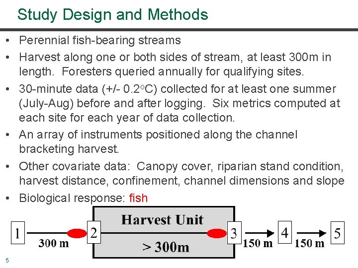 Study Design and Methods • Perennial fish-bearing streams • Harvest along one or both