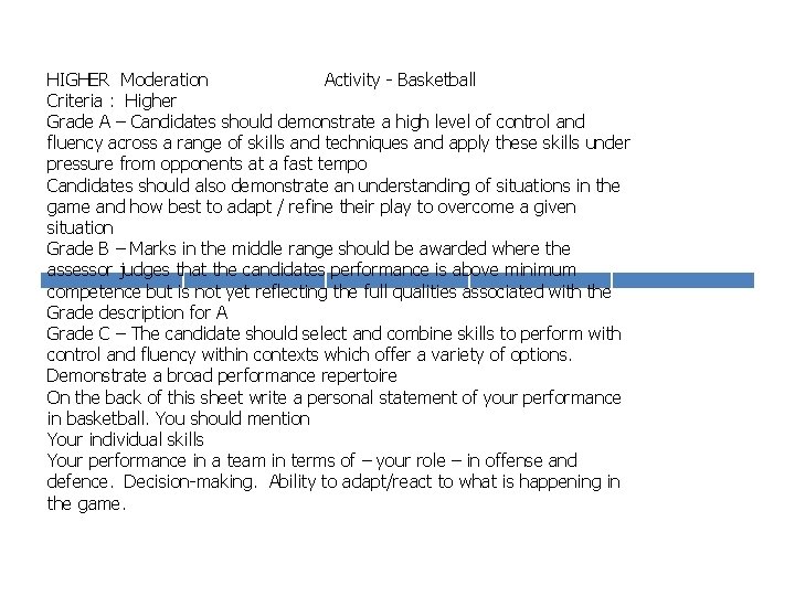 HIGHER Moderation Activity - Basketball Criteria : Higher Grade A – Candidates should demonstrate