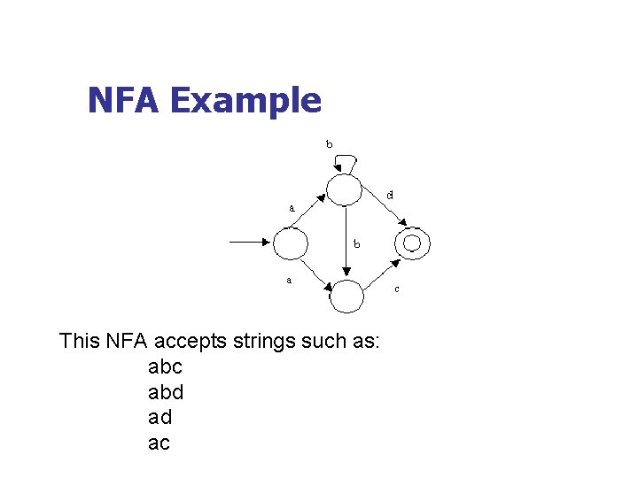 NFA Example This NFA accepts strings such as: abc abd ad ac 