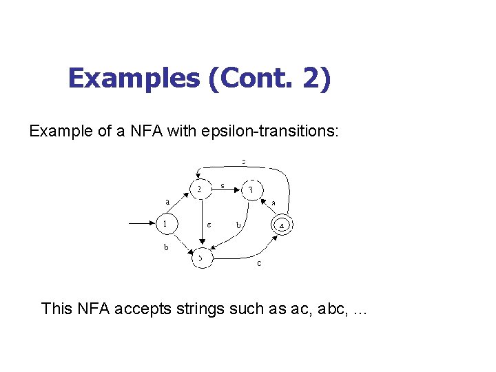 Examples (Cont. 2) Example of a NFA with epsilon-transitions: This NFA accepts strings such