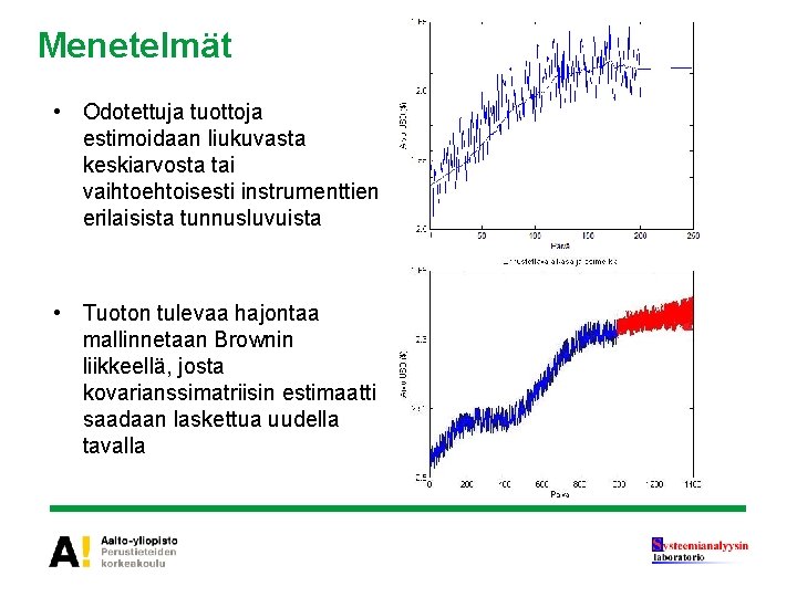 Menetelmät • Odotettuja tuottoja estimoidaan liukuvasta keskiarvosta tai vaihtoehtoisesti instrumenttien erilaisista tunnusluvuista • Tuoton Menetelmät • Odotettuja tuottoja estimoidaan liukuvasta keskiarvosta tai vaihtoehtoisesti instrumenttien erilaisista tunnusluvuista • Tuoton