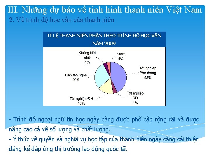 III. Những dự báo về tình hình thanh niên Việt Nam 2. Về trình
