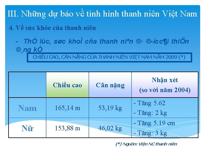 III. Những dự báo về tình hình thanh niên Việt Nam 4. Về sức
