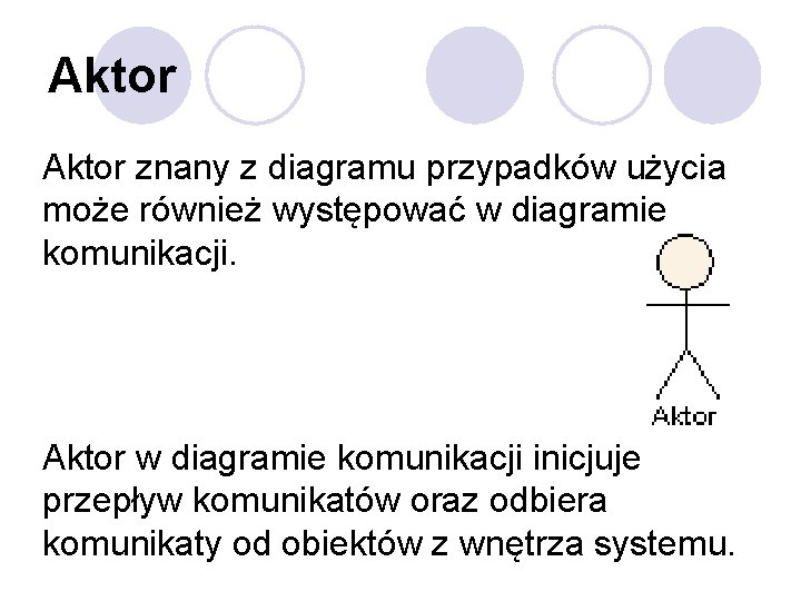 Aktor znany z diagramu przypadków użycia może również występować w diagramie komunikacji. Aktor w