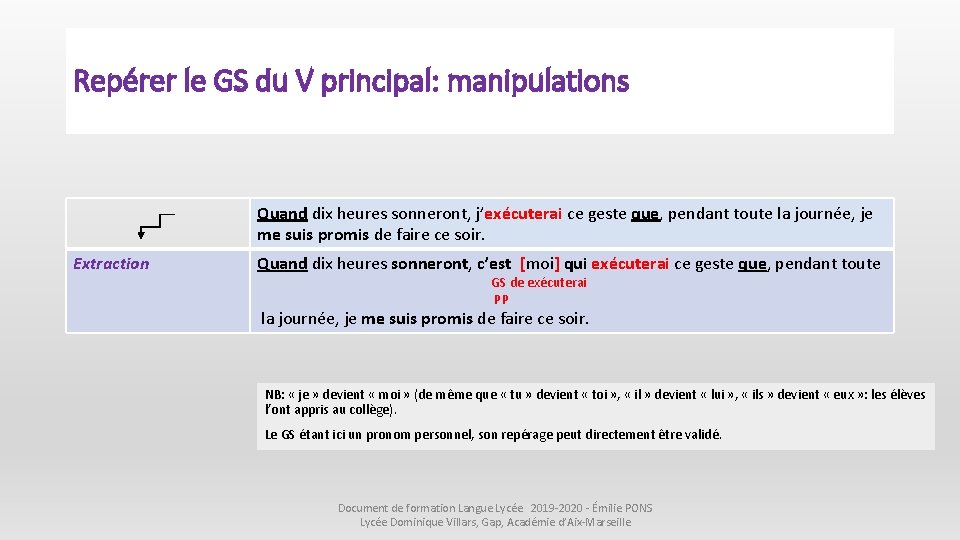 Repérer le GS du V principal: manipulations Quand dix heures sonneront, j’exécuterai ce geste