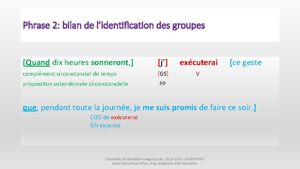 Phrase 2: bilan de l’identification des groupes [Quand dix heures sonneront, ] [j’] exécuterai